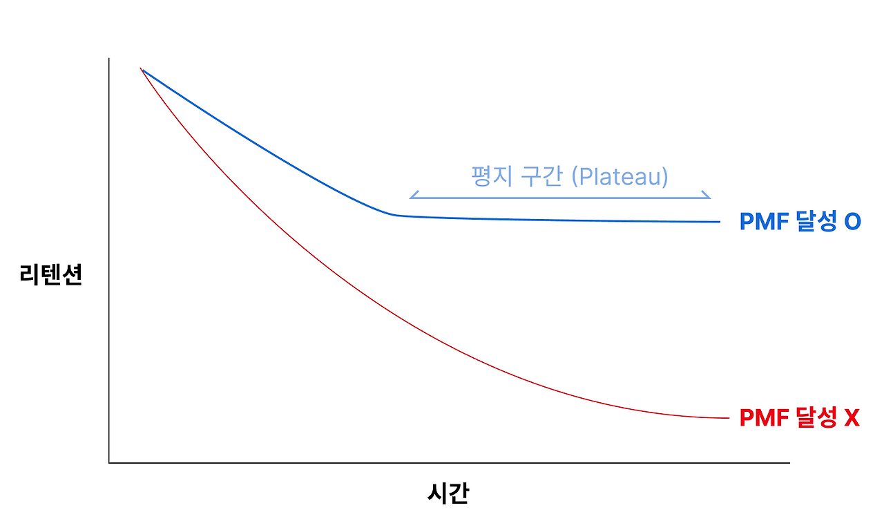 스크린샷 2022-06-13 오전 1.13.37.png