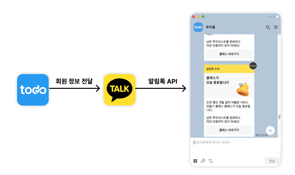 스크린샷 2023-05-24 오전 10.18.47.png