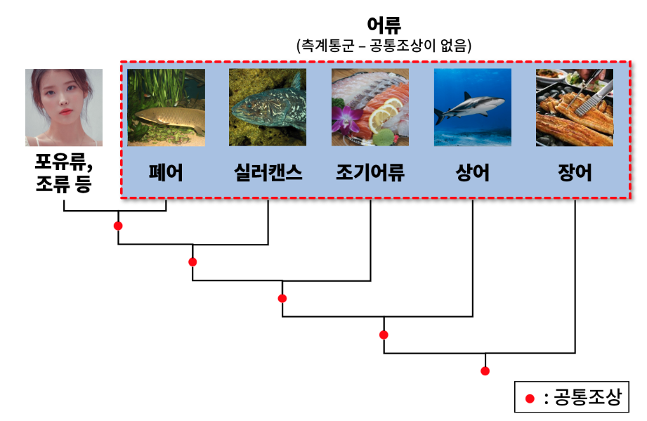 스크린샷 2023-03-06 오전 10.59.50.png
