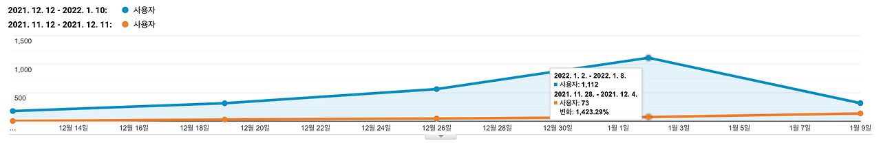 스크린샷 2022-01-11 오후 11.52.00.png