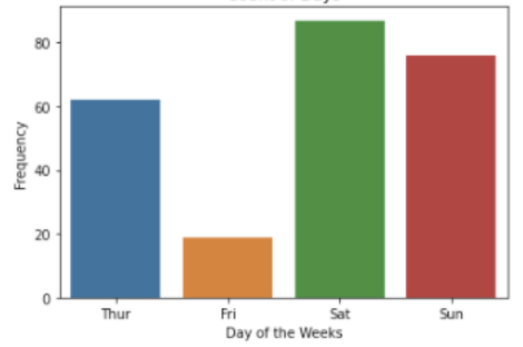 스크린샷 2021-10-11 오전 11.37.40.png
