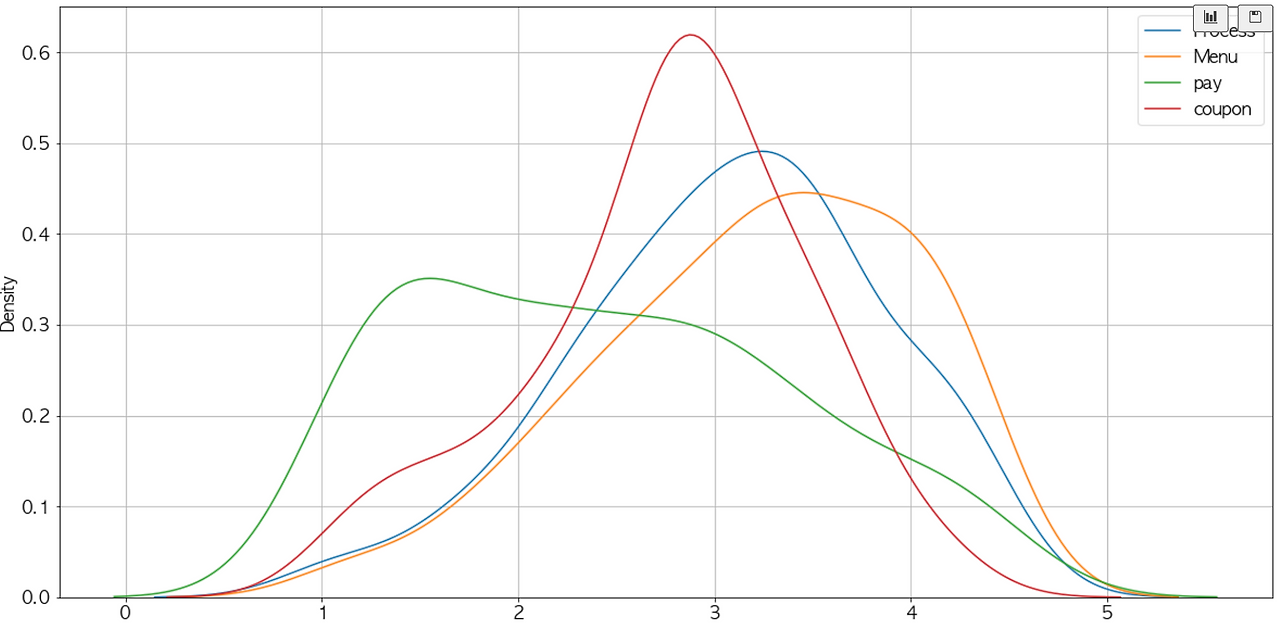 스크린샷 2021-10-06 오후 5.05.08.png