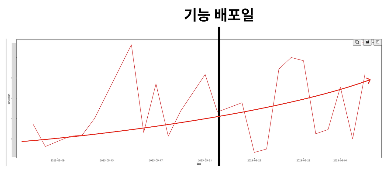 스크린샷 2023-06-04 오후 9.01.40.png