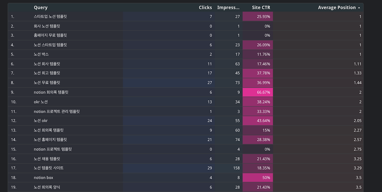 스크린샷 2022-01-01 오후 11.30.47.png
