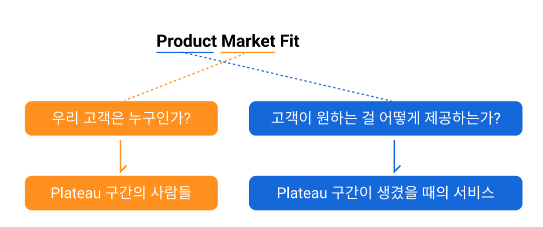 스크린샷 2022-06-13 오전 1.16.40.png