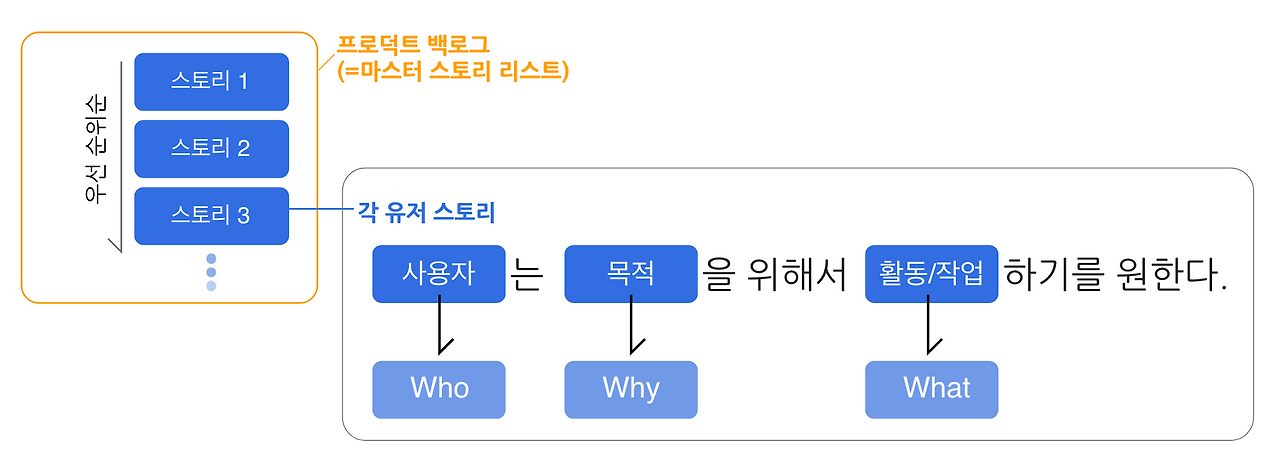 스크린샷 2021-09-16 오후 11.11.28.png