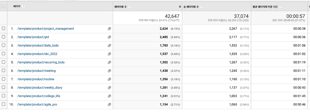 스크린샷 2022-11-27 오전 12.11.14.png