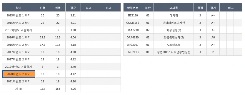 스크린샷 2022-06-19 오전 1.29.39.png
