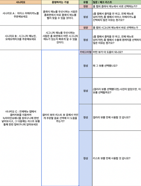 스크린샷 2021-12-12 오후 8.59.05.png