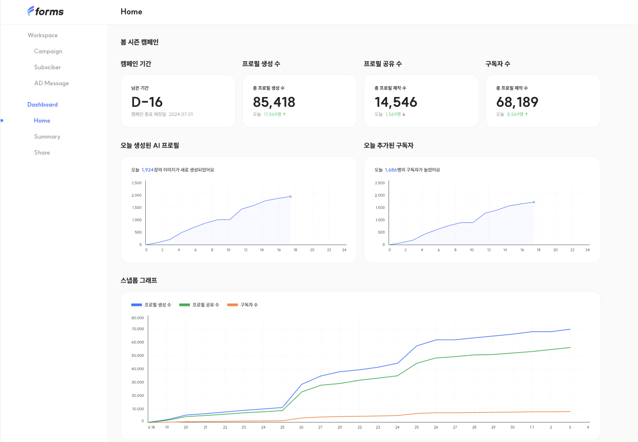 스크린샷 2024-07-24 오전 12.22.26.png