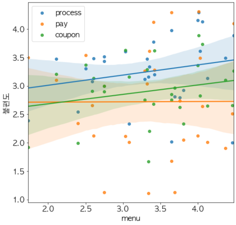 스크린샷 2021-10-13 오후 10.34.06.png