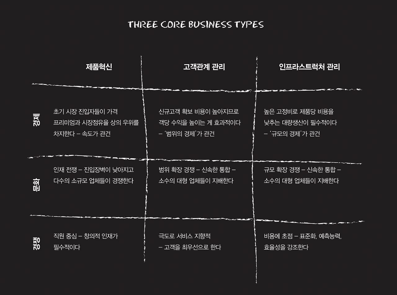 스크린샷 2022-12-25 오후 3.45.24.png