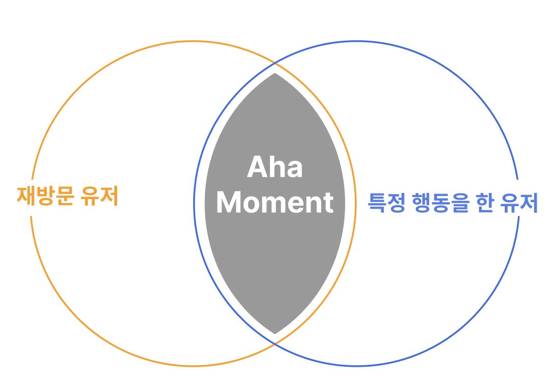 스크린샷 2022-06-14 오전 12.27.23.png