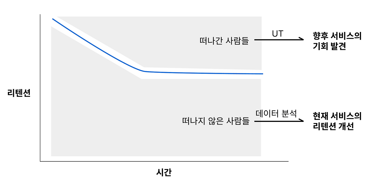 스크린샷 2022-06-13 오전 1.18.40.png