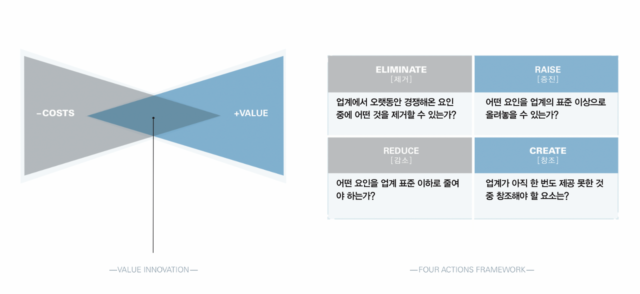 스크린샷 2022-12-25 오후 4.10.56.png