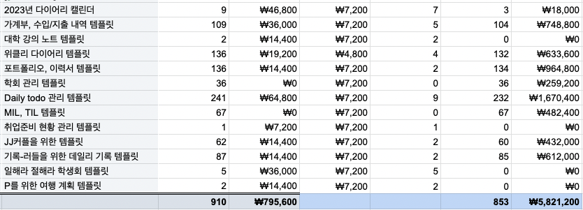 스크린샷 2023-01-07 오후 11.27.06.png