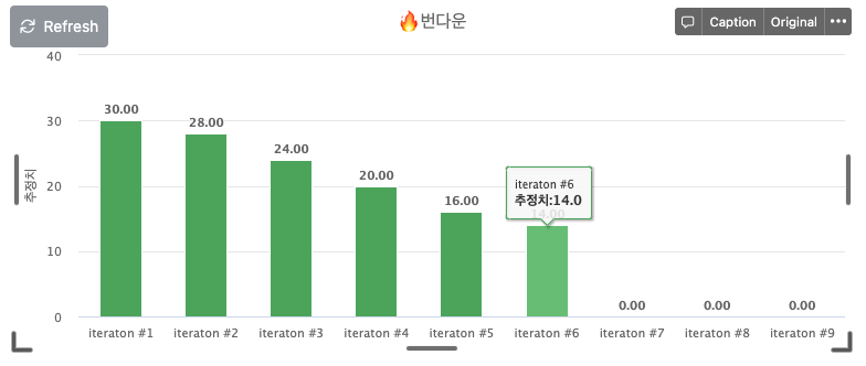 스크린샷 2021-09-24 오전 12.33.04.png