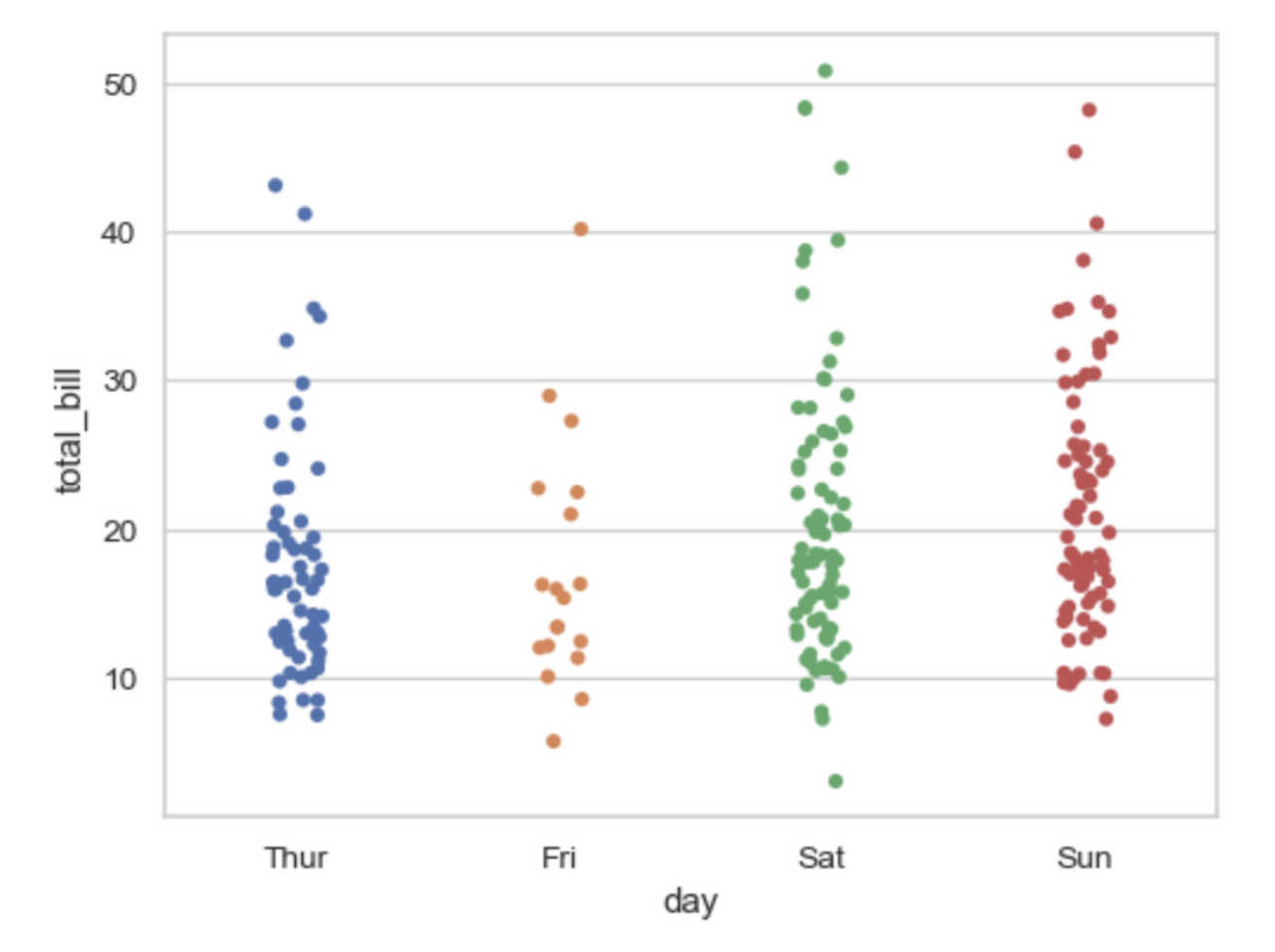 스크린샷 2021-10-11 오전 11.53.11.png