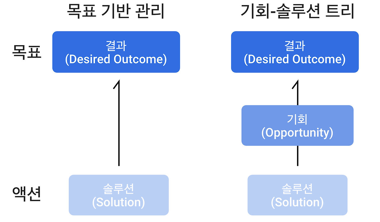 스크린샷 2021-10-03 오전 10.45.14.png
