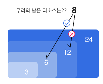 스크린샷 2021-09-16 오후 11.12.57.png