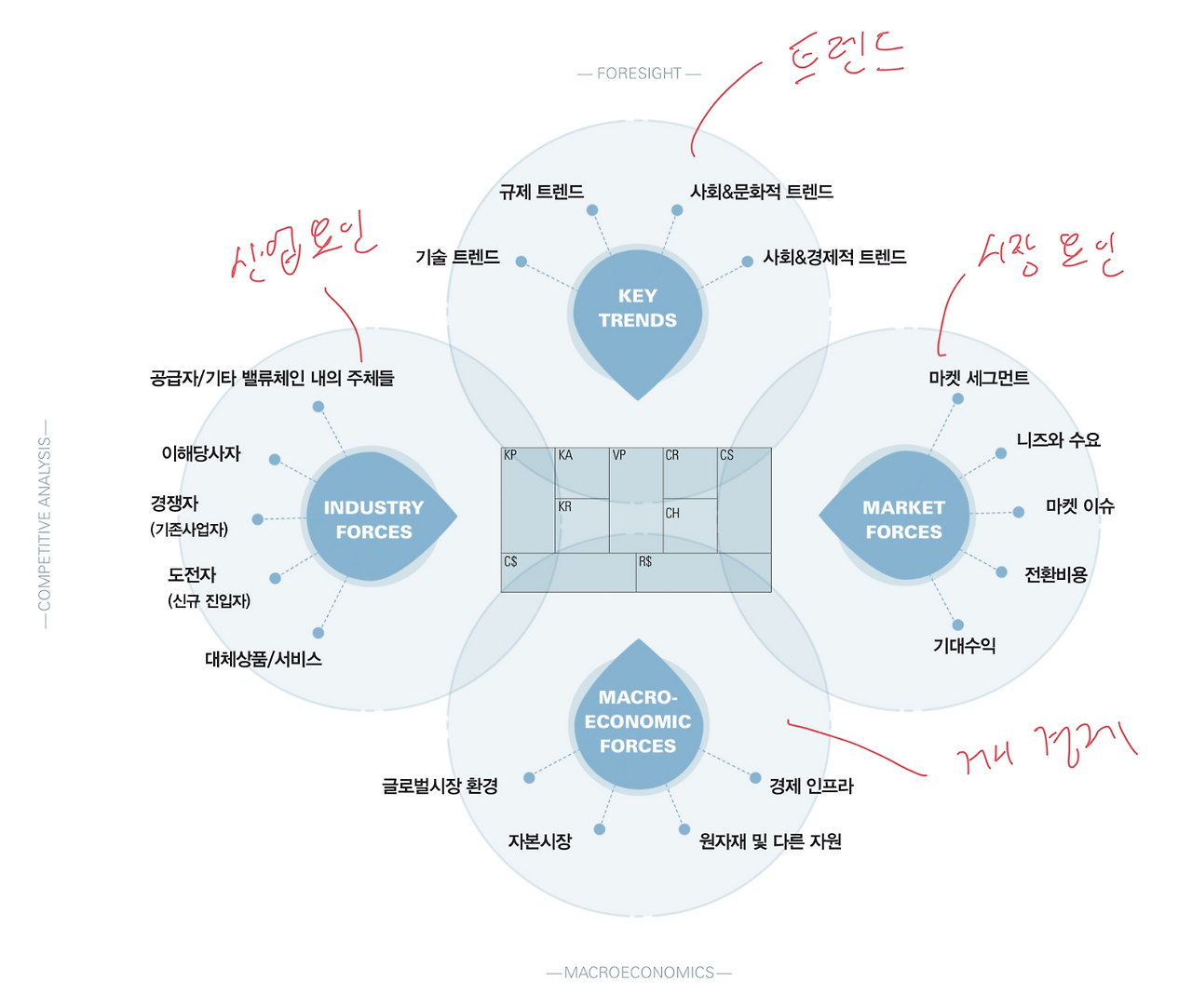 스크린샷 2022-12-25 오후 4.15.00.png