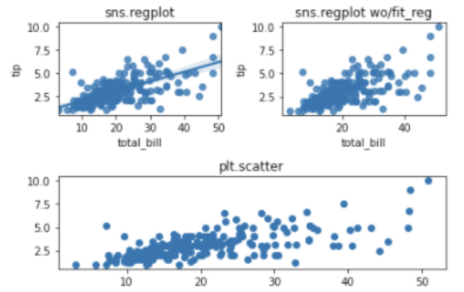 스크린샷 2021-10-11 오전 11.50.29.png
