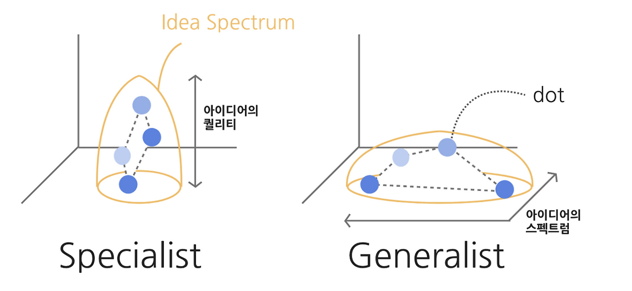 스크린샷 2022-06-19 오후 8.01.22.png