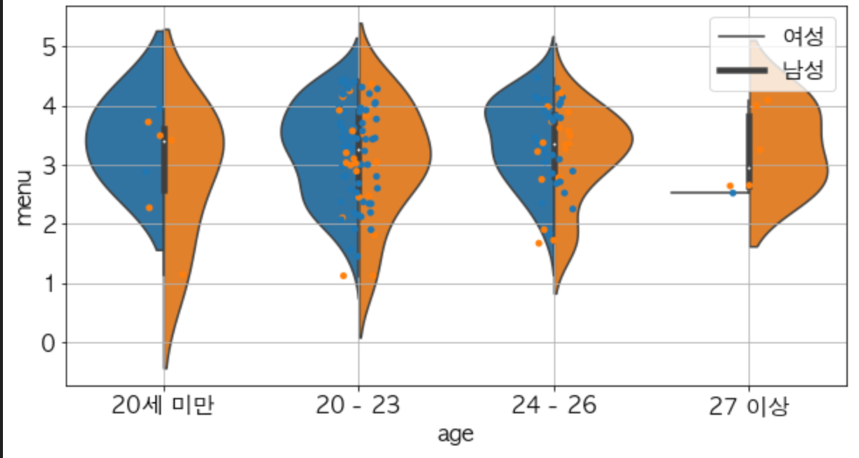 스크린샷 2021-10-06 오후 5.09.38.png