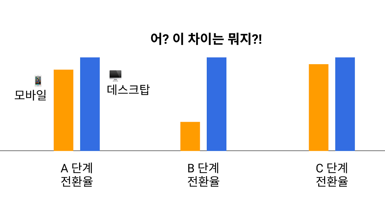 스크린샷 2022-03-05 오후 3.55.16.png
