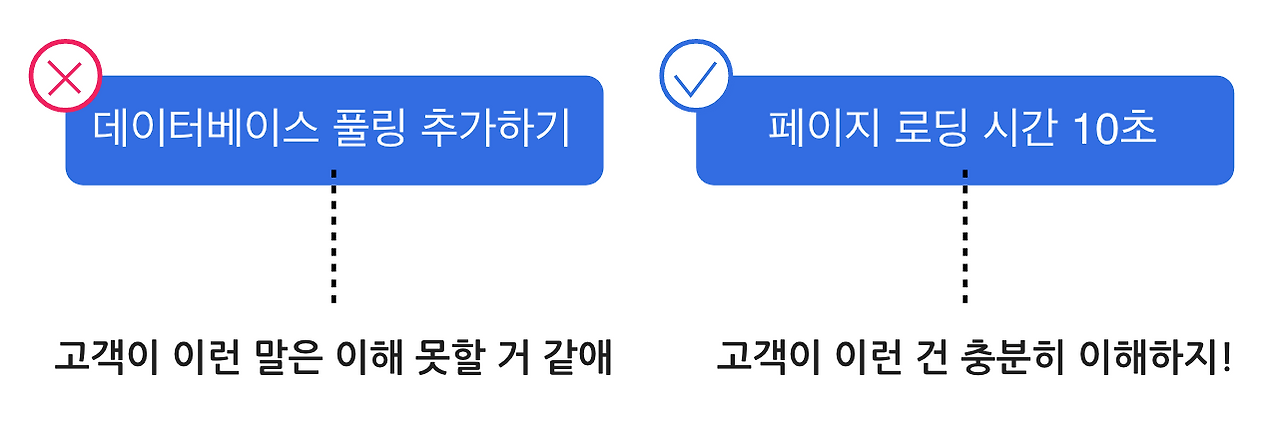 스크린샷 2021-09-16 오후 11.14.39.png