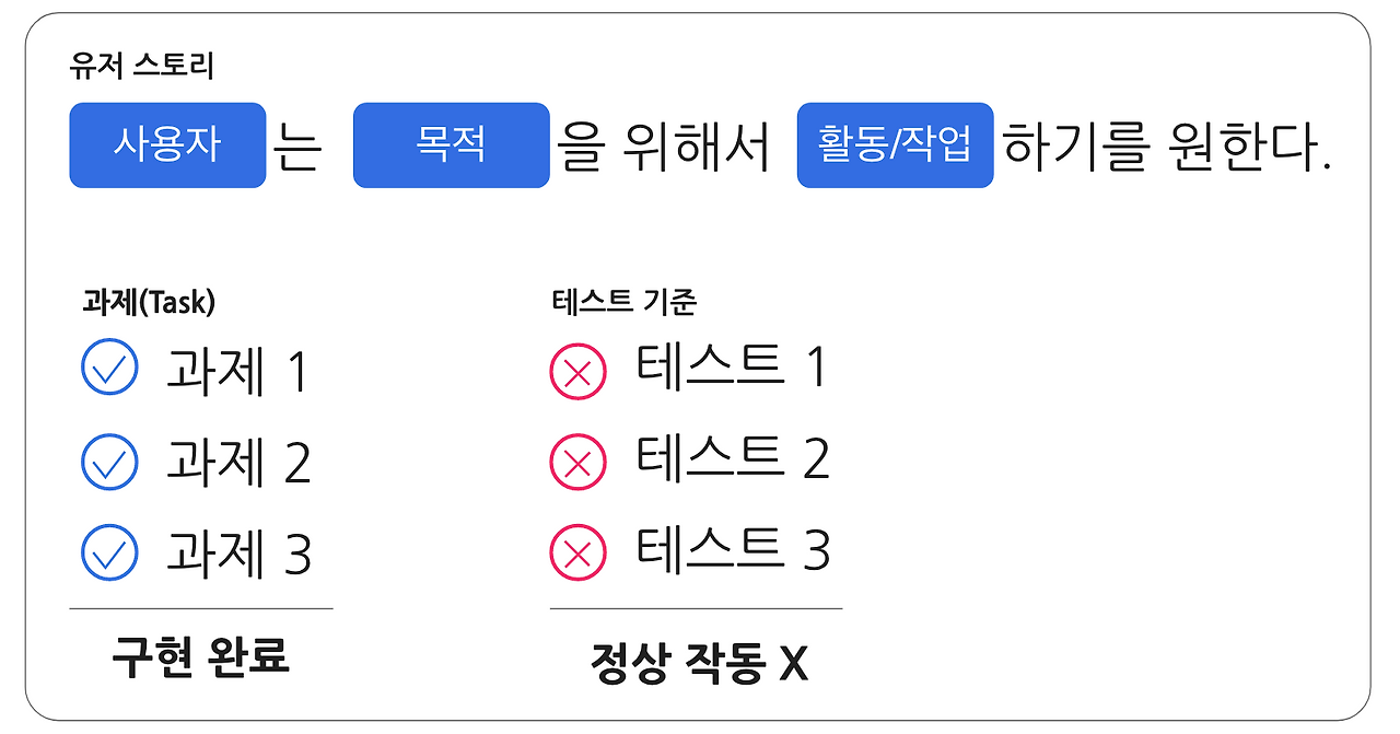 스크린샷 2021-09-16 오후 11.08.00.png