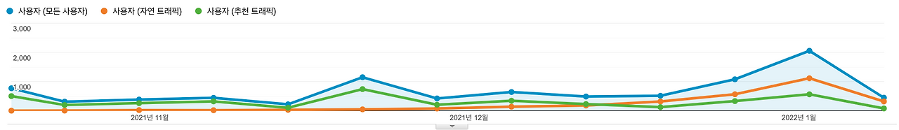 스크린샷 2022-01-11 오후 11.49.39.png