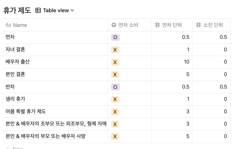 스크린샷 2021-10-31 오후 5.00.15.png