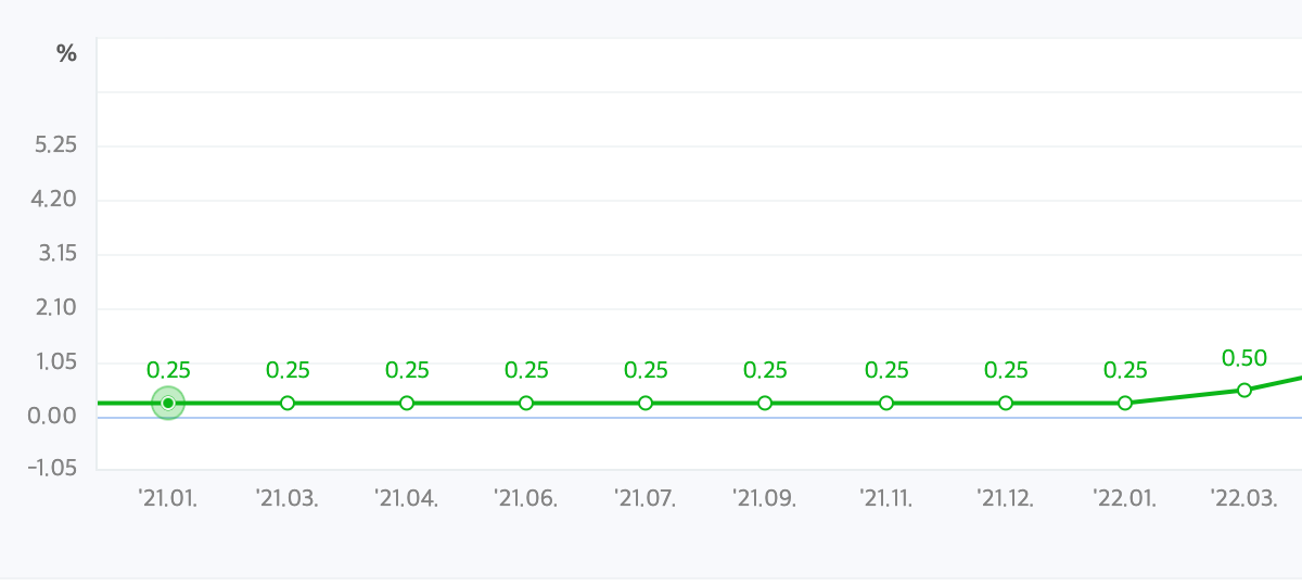 스크린샷 2023-07-30 오후 12.43.20.png