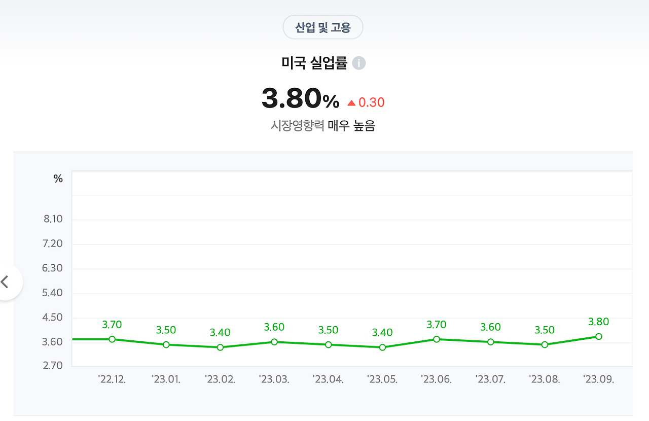 스크린샷 2023-09-03 오전 9.40.22.png
