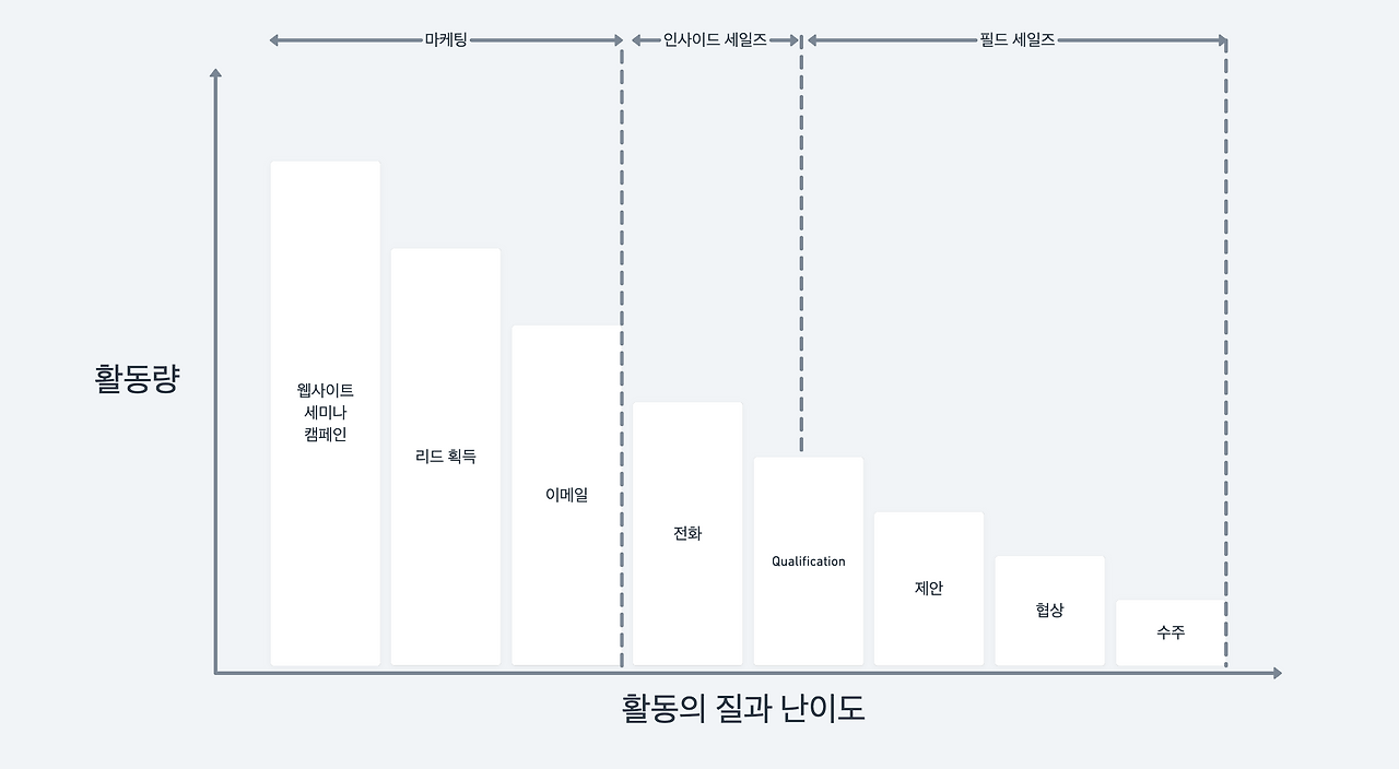 스크린샷 2022-01-03 오후 3.57.57.png