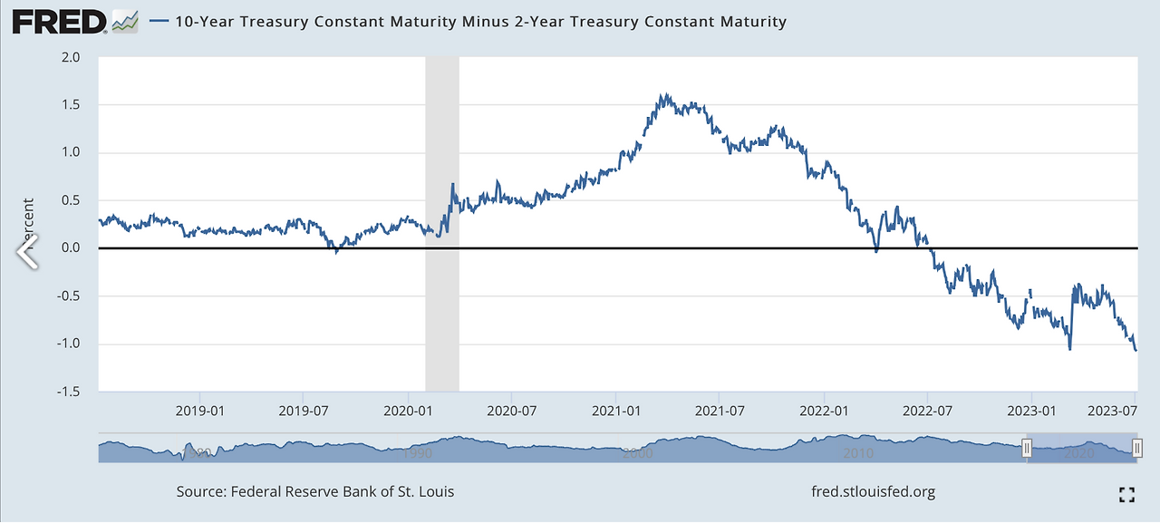스크린샷 2023-10-03 오전 10.13.41.png