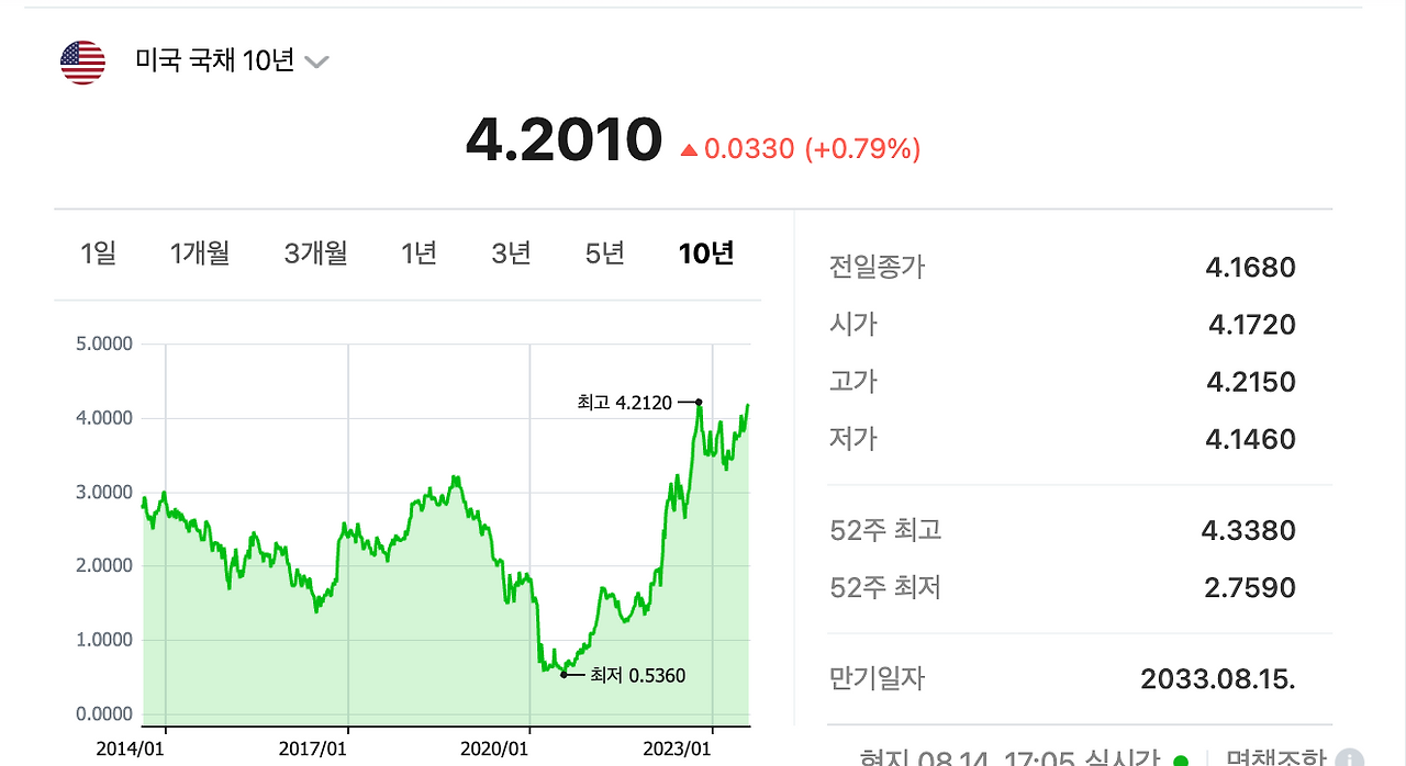 스크린샷 2023-08-15 오전 8.09.21.png