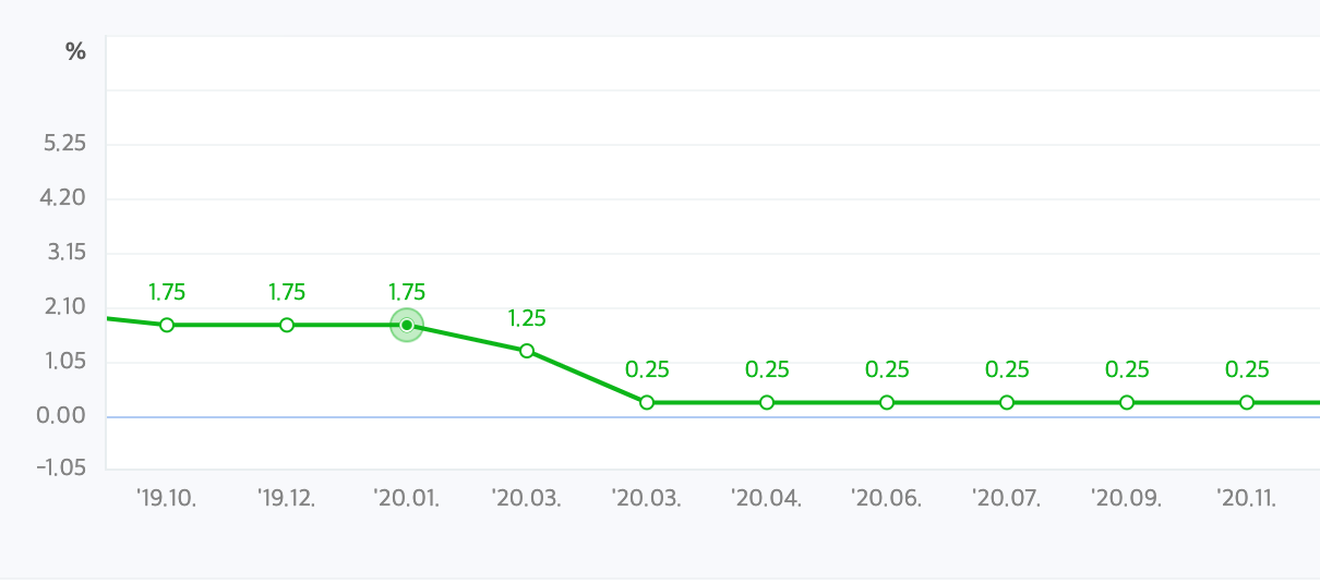 스크린샷 2023-07-30 오후 12.43.08.png