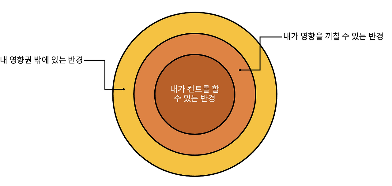 Screen Shot 2022-11-05 at 11.44.00 PM.png