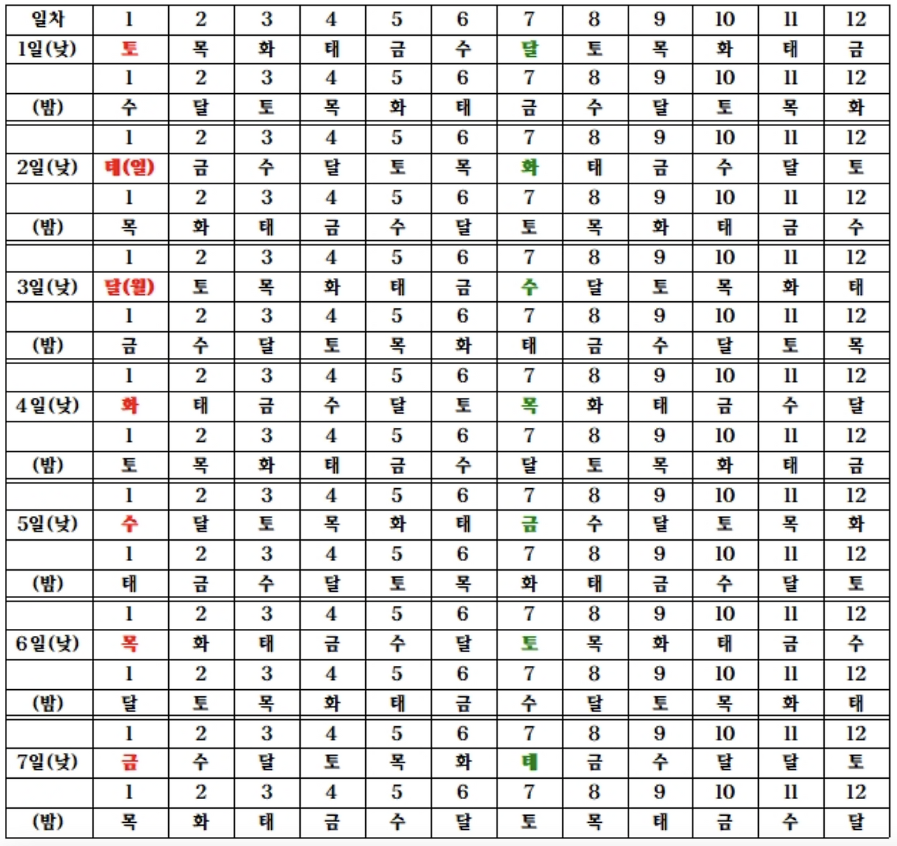 스크린샷 2022-07-04 오전 1.57.57.png