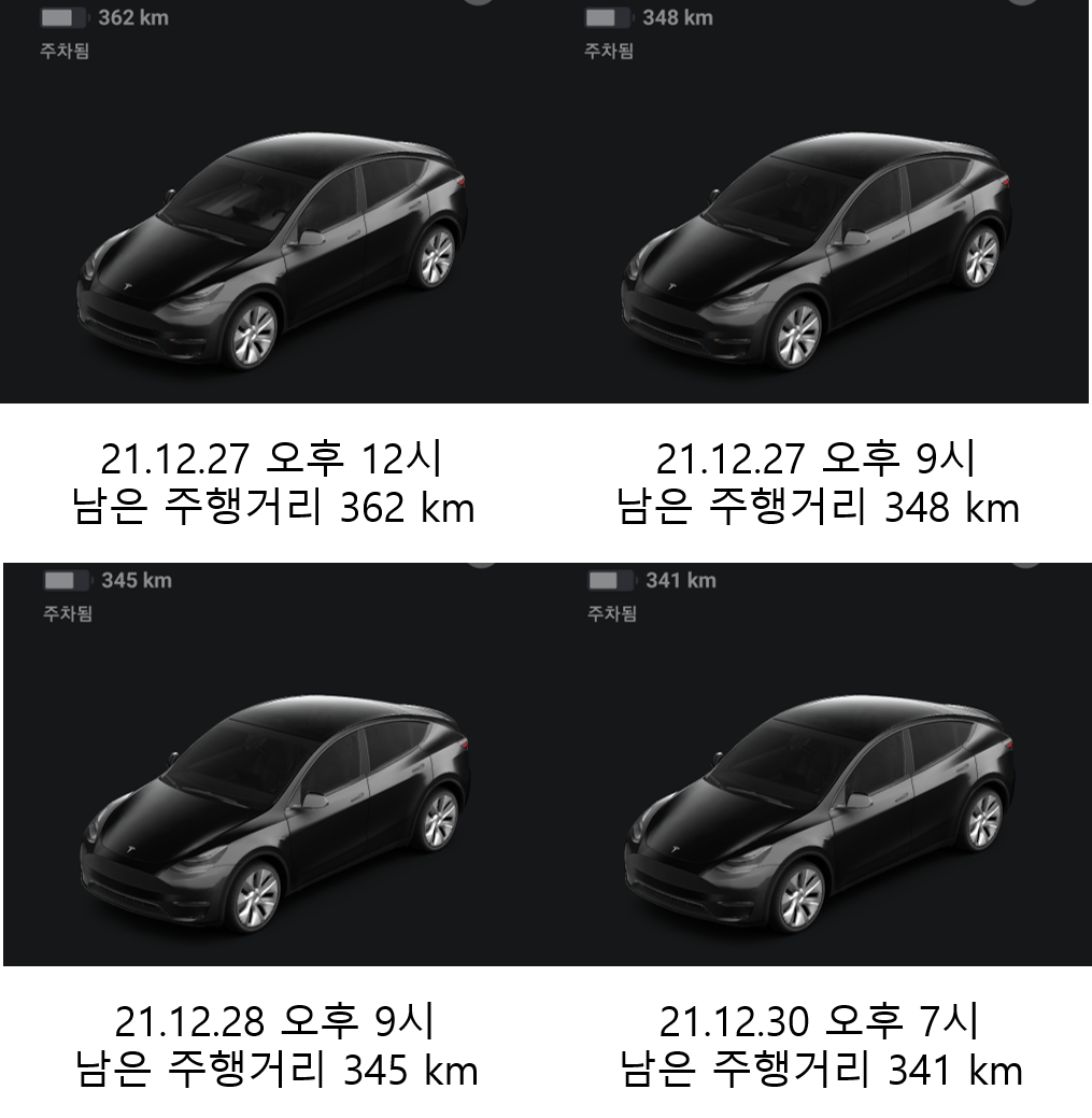 사진 3 - 날짜별 잔여 주행거리.png