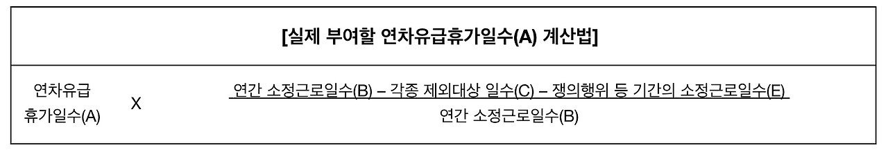 스크린샷 2022-01-29 오후 1.58.05.png