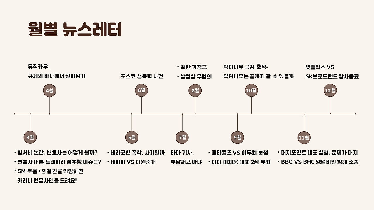 로스규이 캠프파이어.png