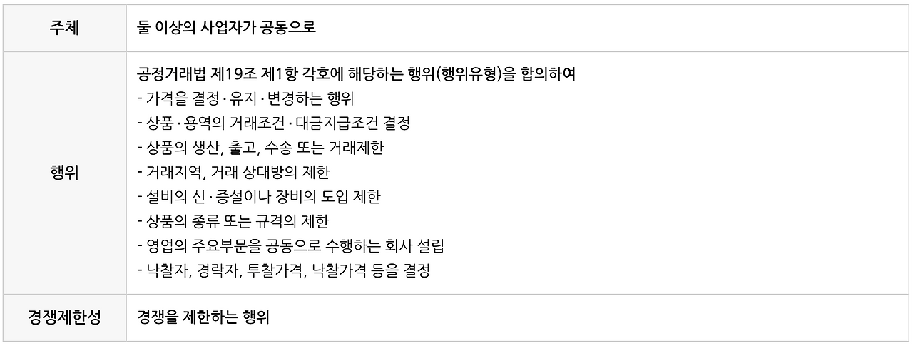 스크린샷 2021-10-25 오후 1.41.53.png