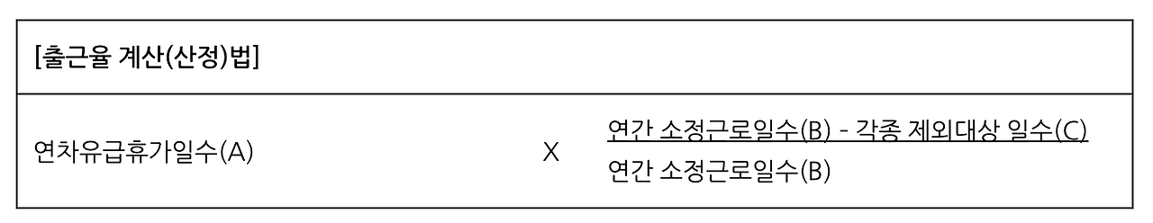 스크린샷 2022-01-29 오후 1.54.57.png