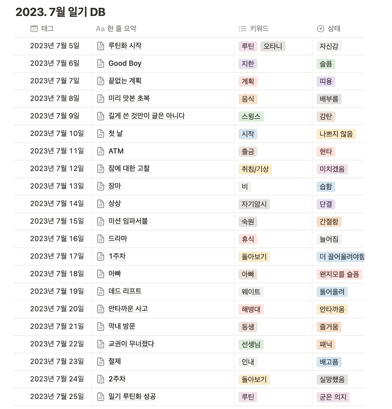 스크린샷 2023-07-25 23.44.22.png