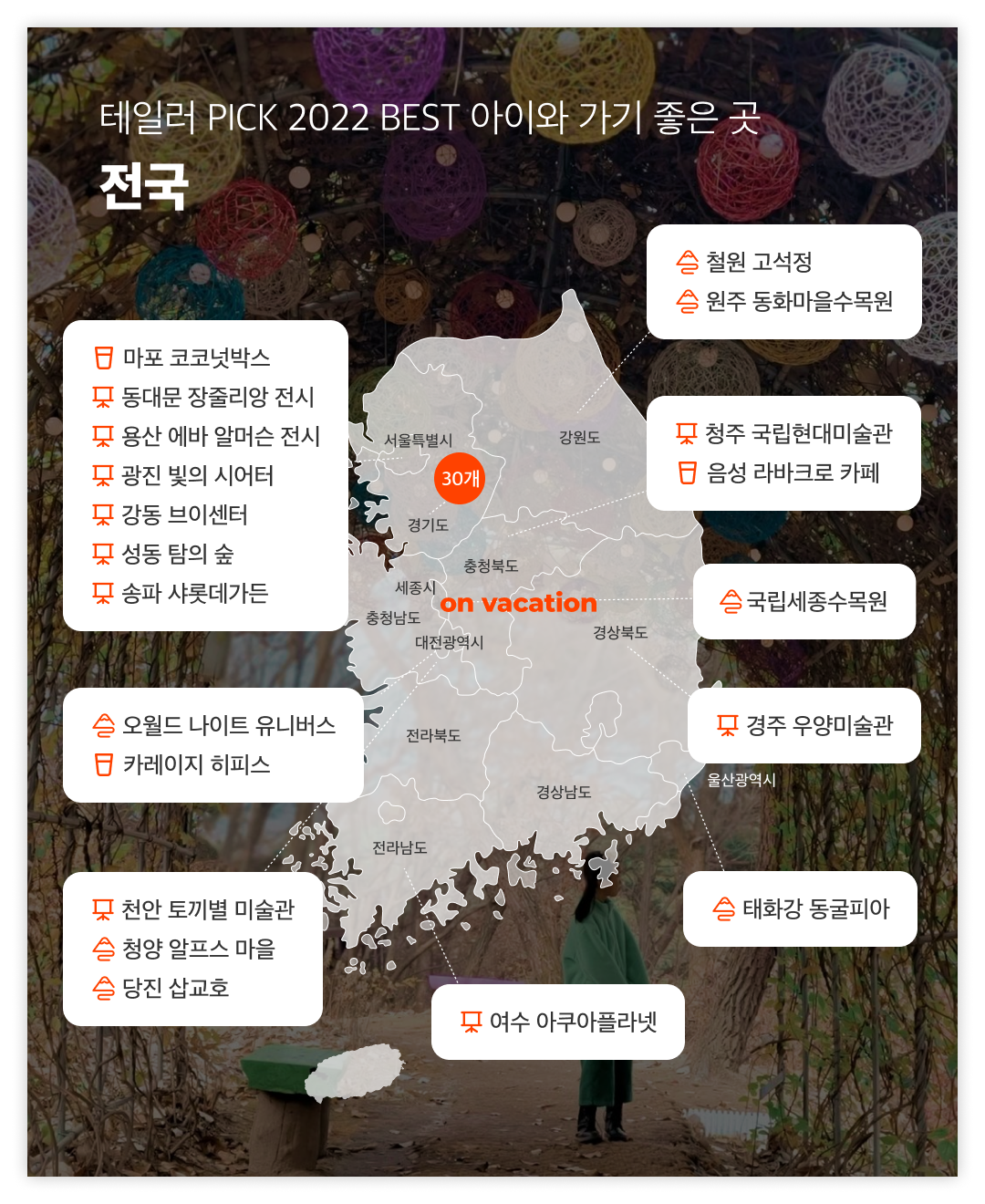 SNS 연말결산 - 아이와 가기 좋은 곳 2.png