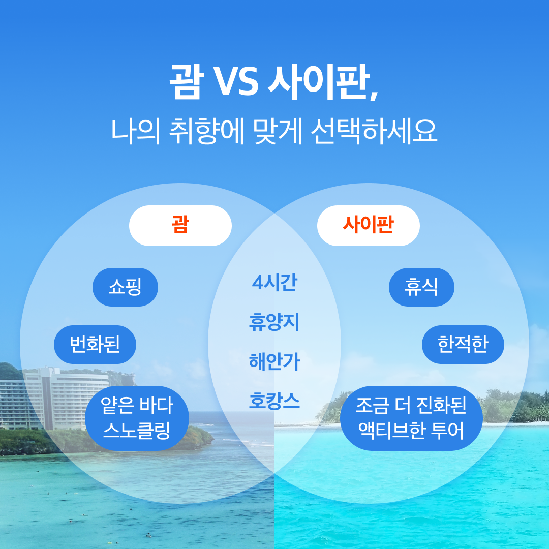괌 vS 사이판 2.png