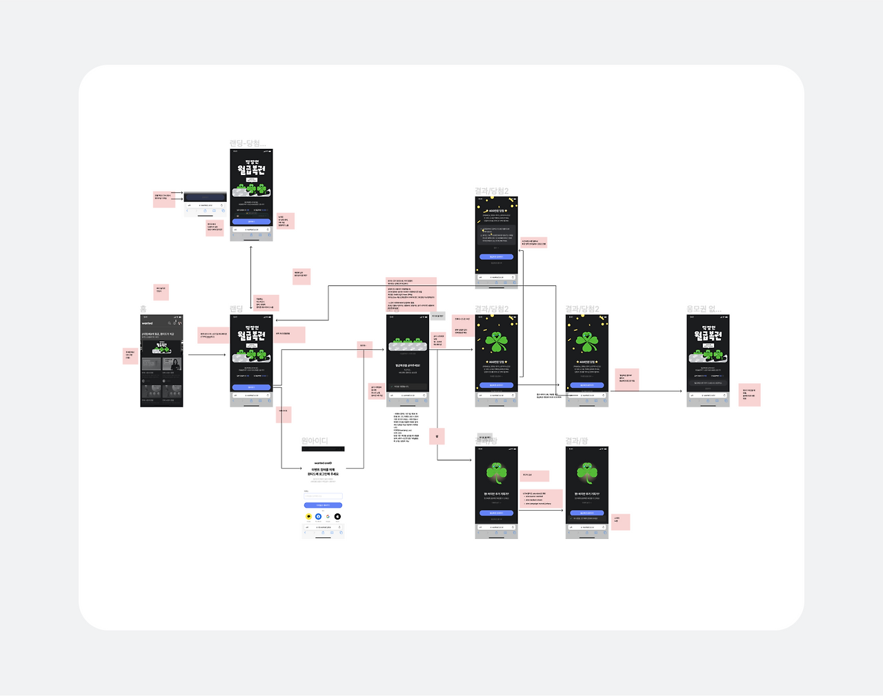 06_ux flow using design system.png